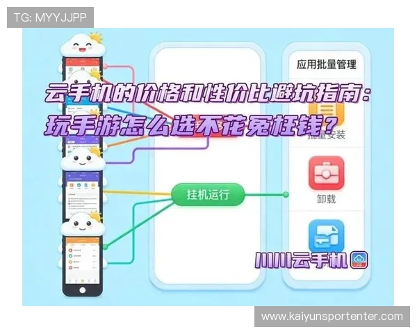 开云手机官网入口活动促销商品推荐及购买指南帮助用户轻松找到性价比最高的商品
