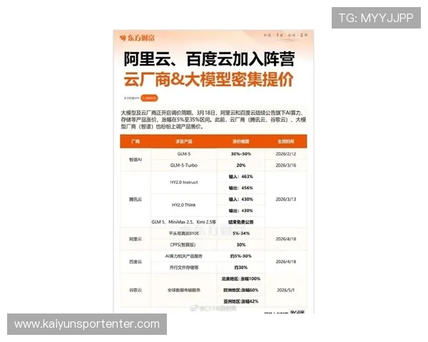 开云集团官网官方新闻发布平台，掌握行业最新趋势与公司公告